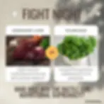 beef liver versus kale