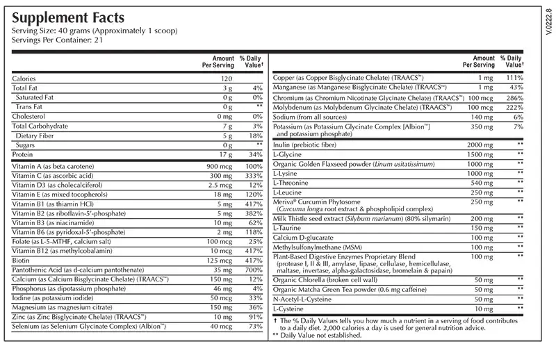 Moss Nutrition Select Cleanse supplement facts