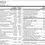 Thumbnail: Moss Nutrition BID MultiSelect supplement facts