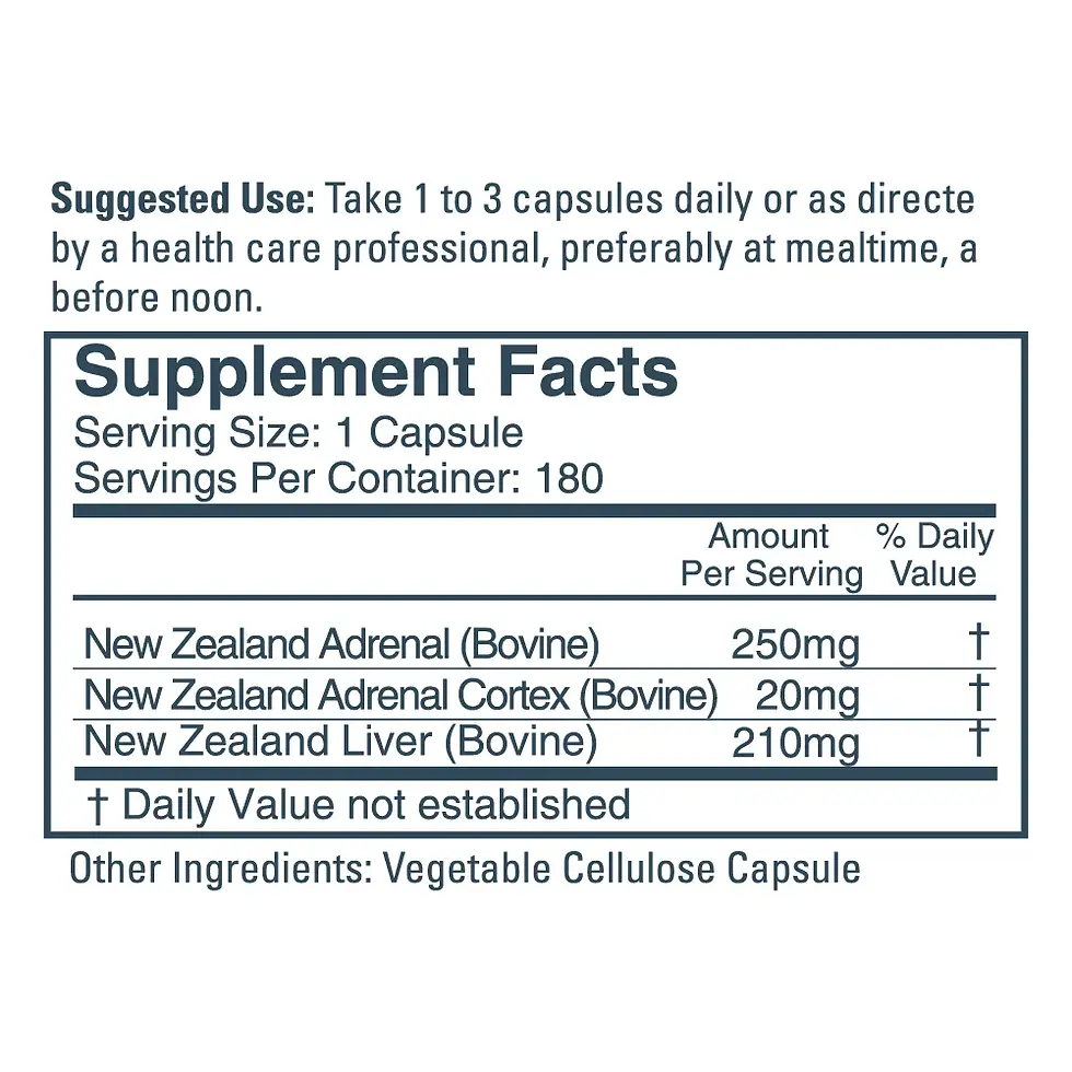 Dr. Ron's Ultra Pure Grass-Fed Adrenal supplement facts
