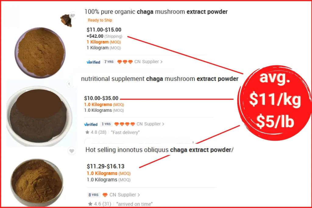 Mushroom Extract Powder Pricing