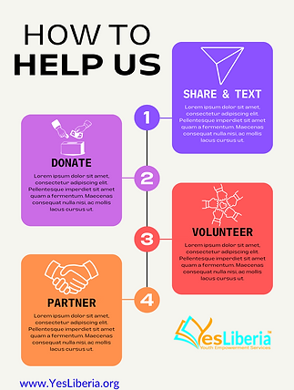 How to Help.png