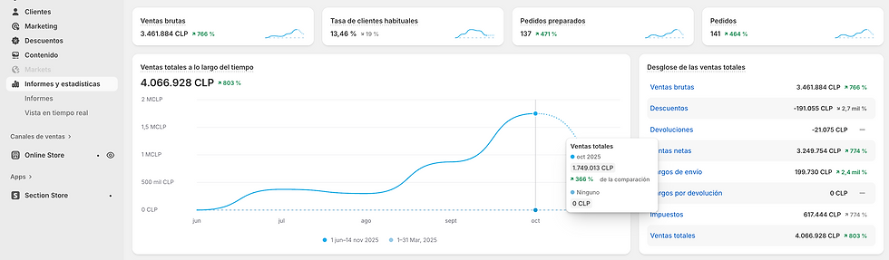 Captura de pantalla 2025-11-14 a la(s) 1.24.53 p.m..png