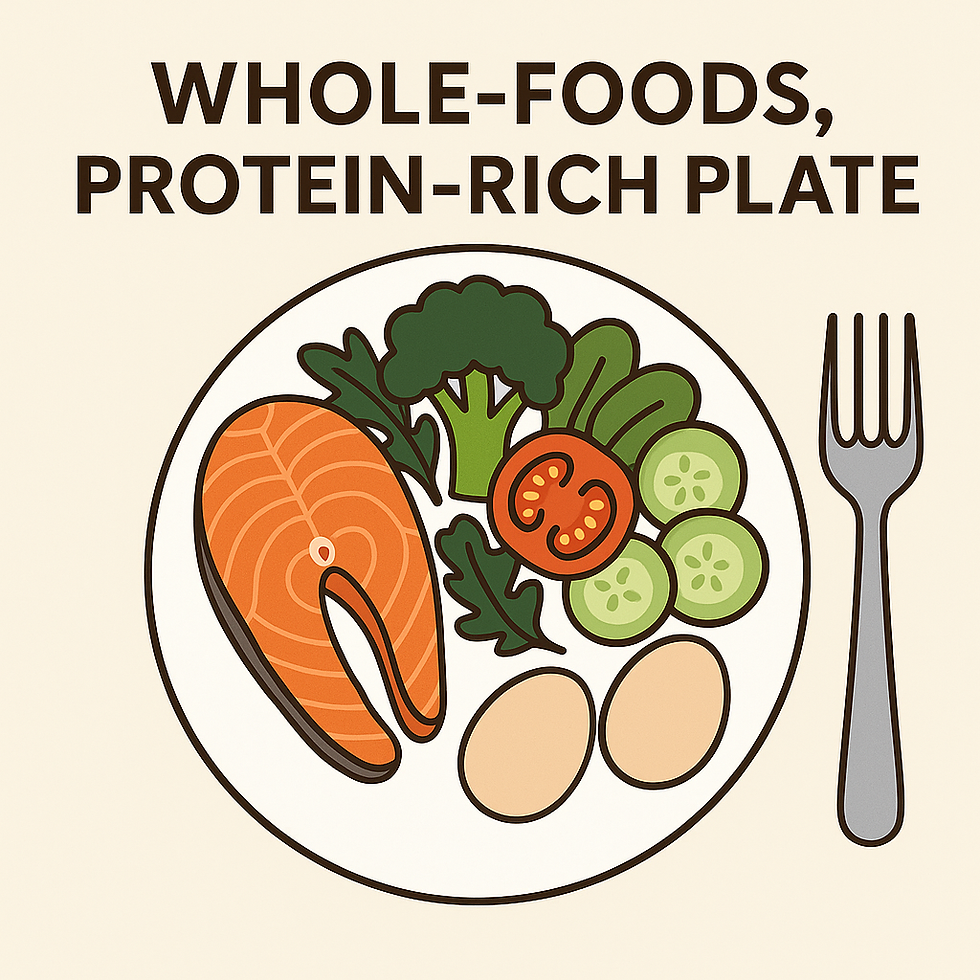 Plate with salmon, broccoli, tomato, cucumber, and eggs. Text reads "Whole-Foods, Protein-Rich Plate." Fork on the right. Simple design.