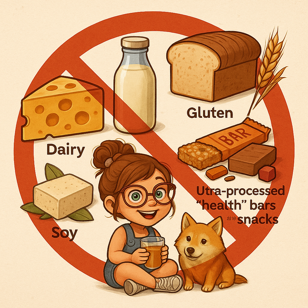 Temporary Elimination Diet