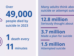 This Wasn't the Plan — But Mental Health Needs to Be Talked About