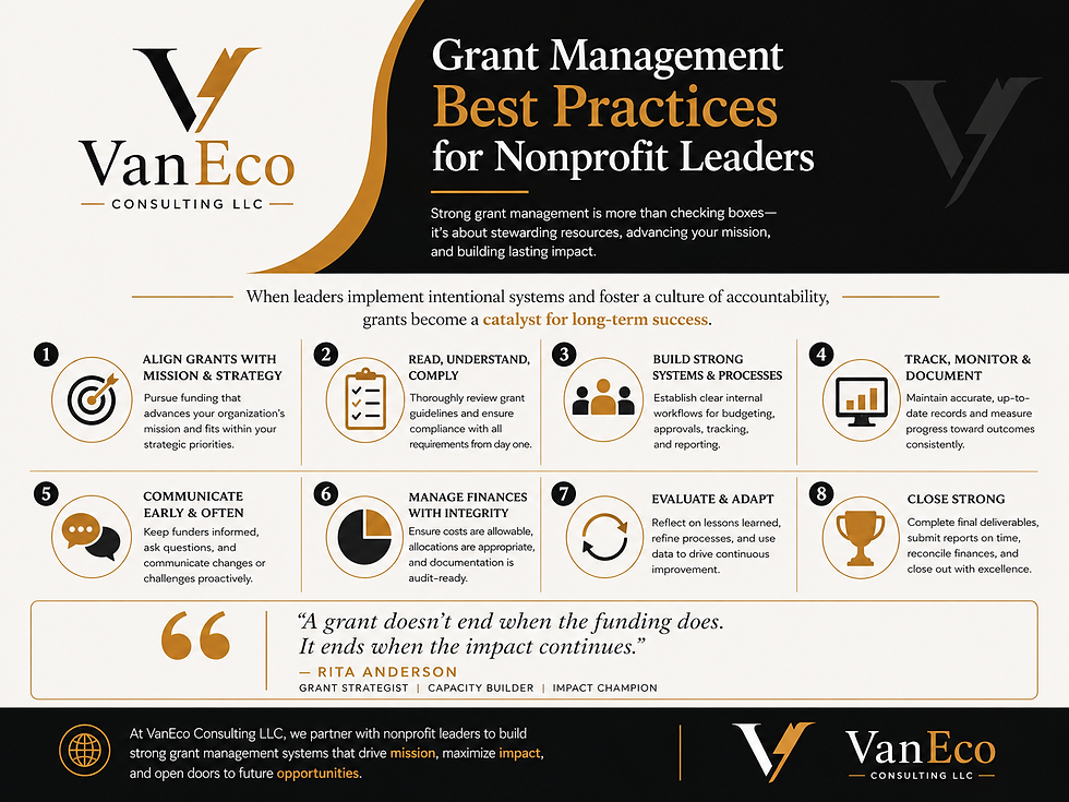 Grant Management Best Practices v2.png