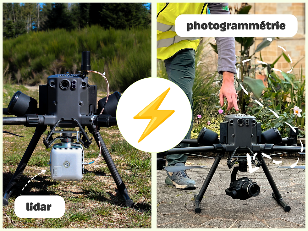 Lidar et photogrammétrie