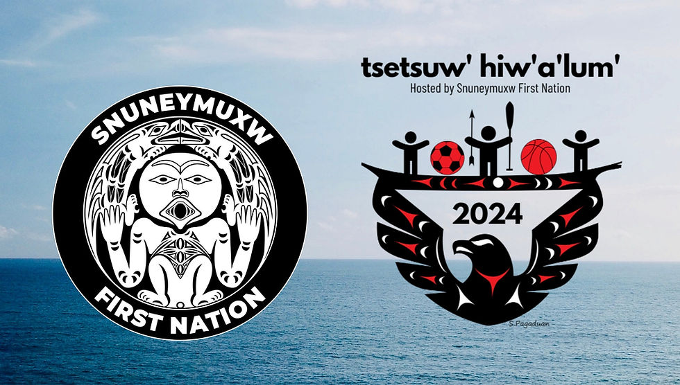2024 Tsetsuw’ Hiw’a’lum’ Games & Snuneymuxw Days
