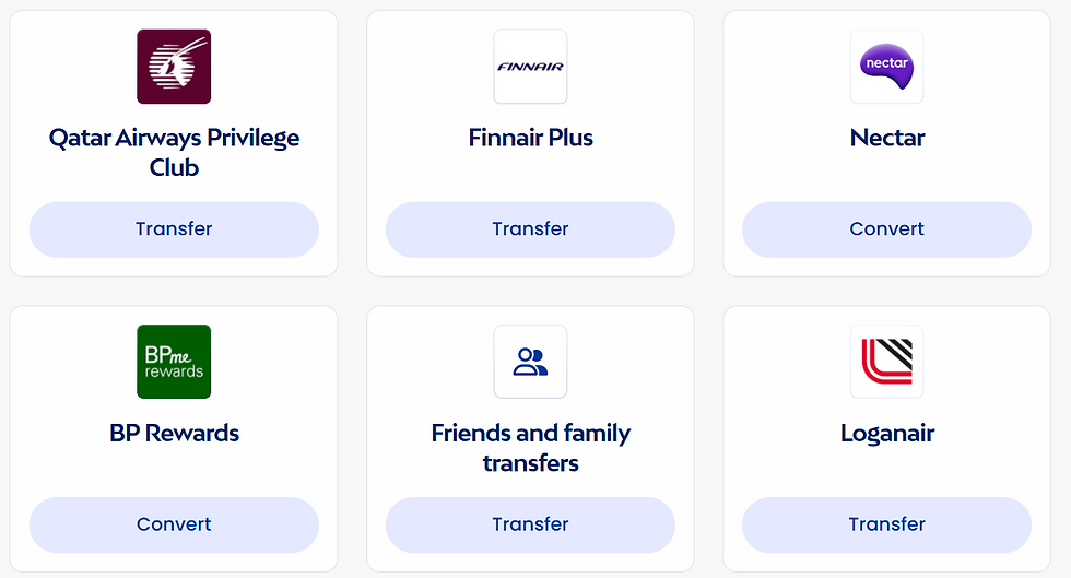 Avios transfer partners