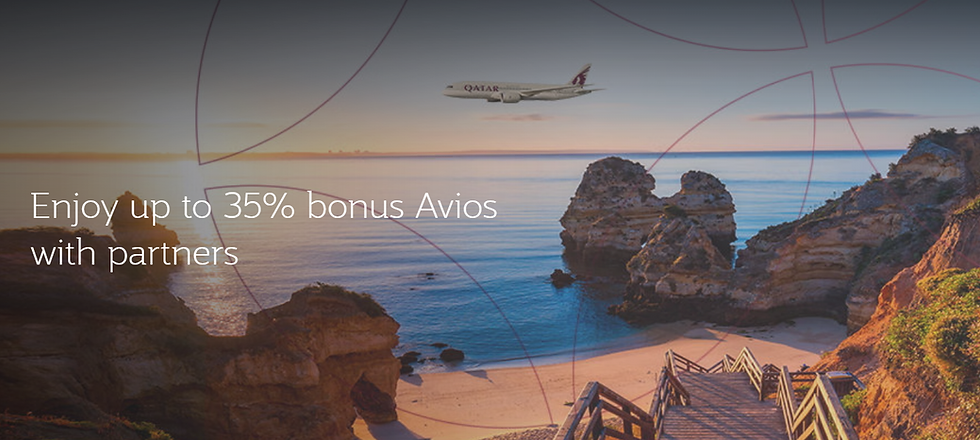 Qatar Airways plane over rocky beach at sunset with text: Enjoy up to 35% bonus Avios with partners