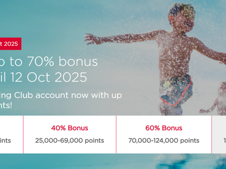 Virgin Atlantic Launches Limited-Time Flying Club Bonus: Earn Up to 70% Extra Points