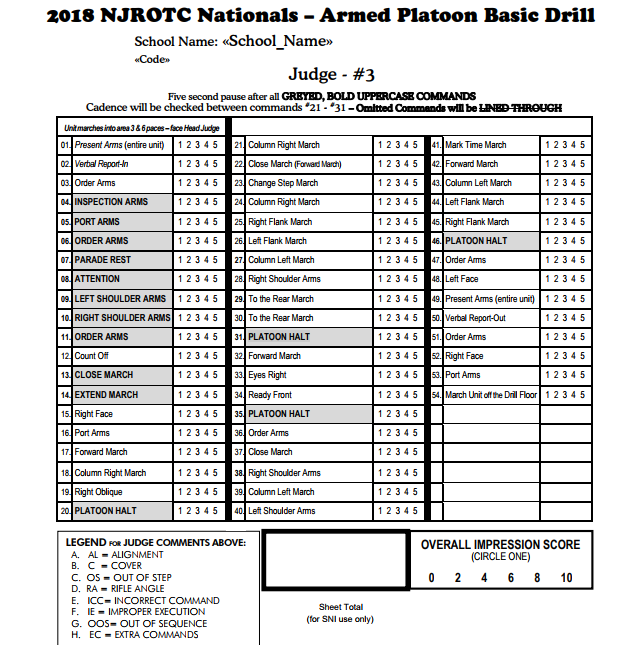Drill Card 20192020 titannavy