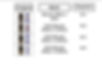 WARRANT OFFICER RATES