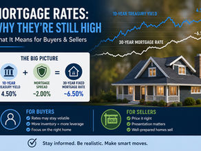 Why Mortgage Rates Are Still So Stubborn — And What It Means for Buyers and Sellers