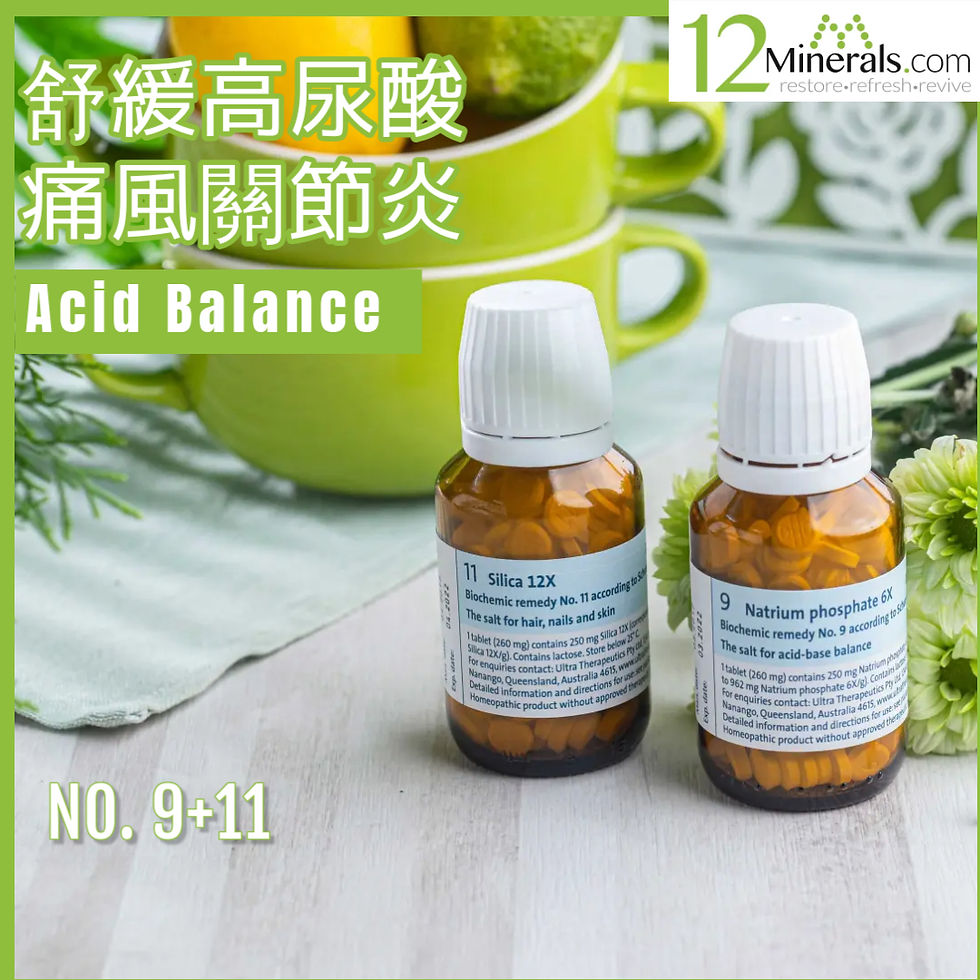 Acid Balance Combo