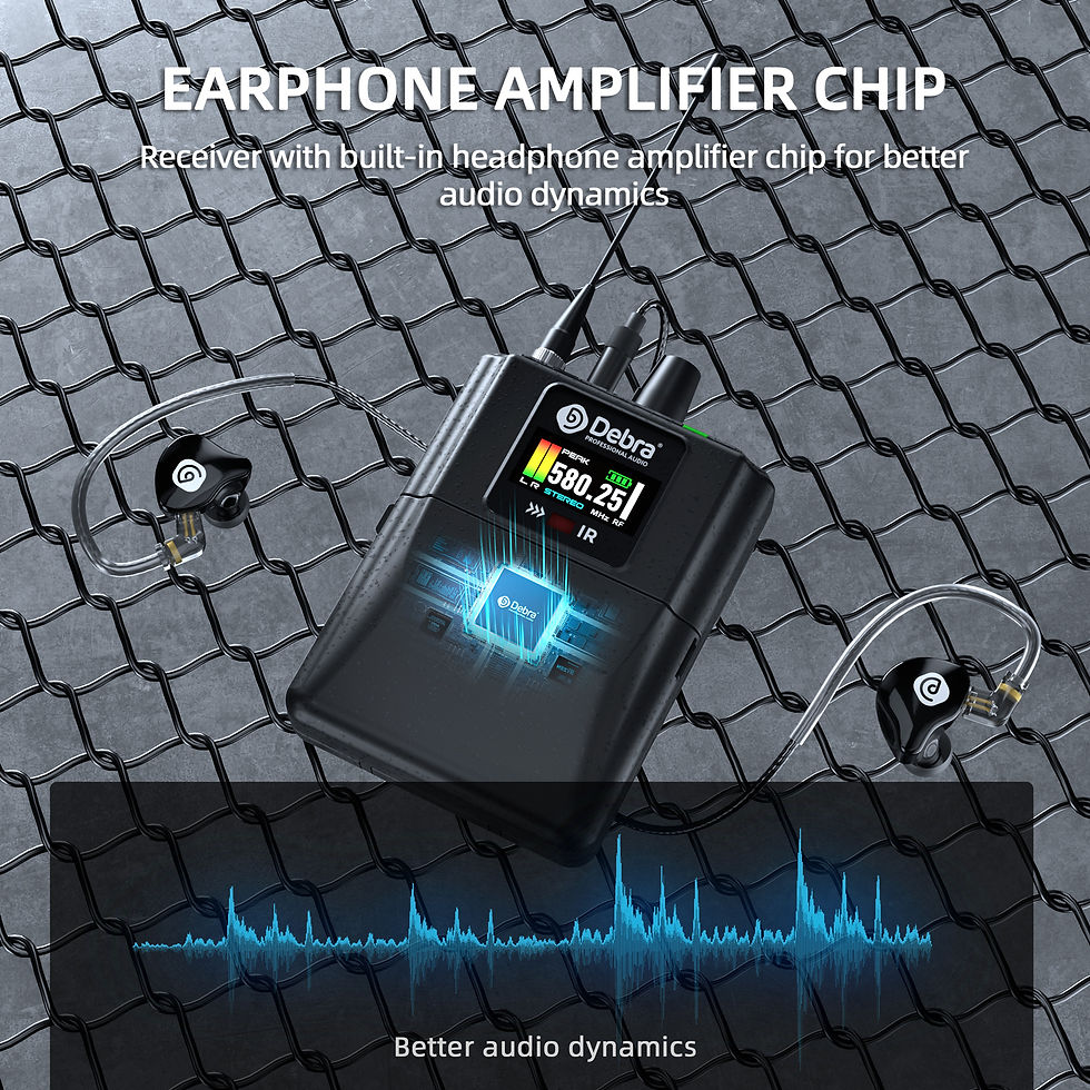 Miniatura: Debra Audio Stereo M-PROl Digital Wireless In-ear Monitoring System 560-690MHz U