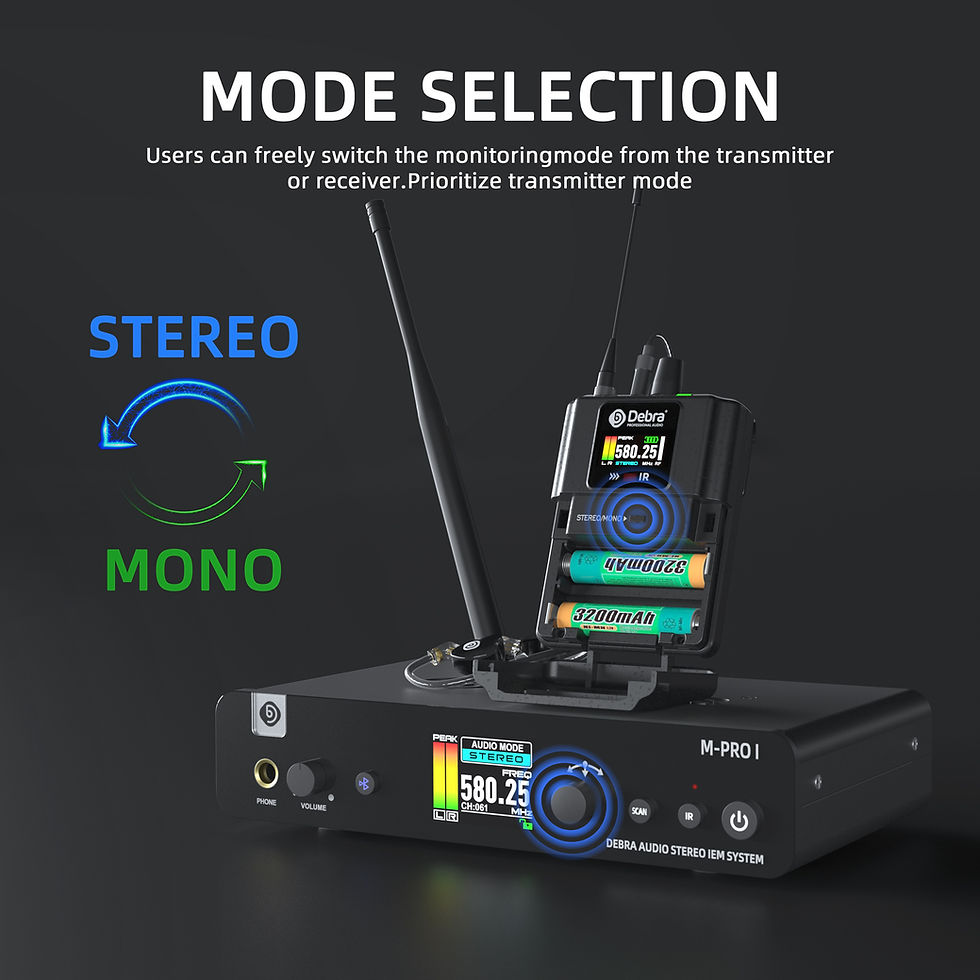 Miniatura: Debra Audio Stereo M-PROl Digital Wireless In-ear Monitoring System 560-690MHz U