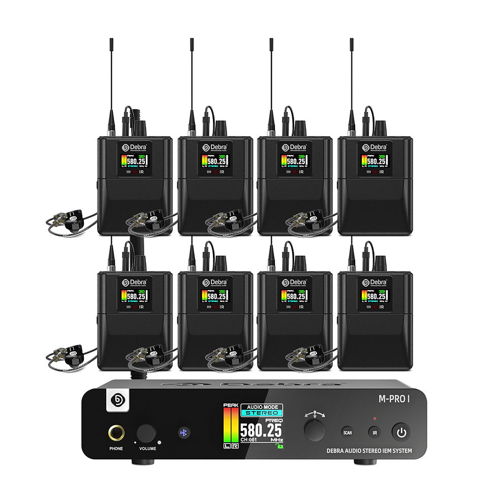 Miniatura: Debra Audio Stereo M-PROl Digital Wireless In-ear Monitoring System 560-690MHz U