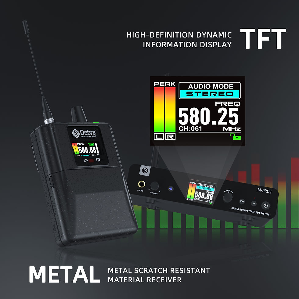 Miniatura: Debra Audio Stereo M-PROl Digital Wireless In-ear Monitoring System 560-690MHz U