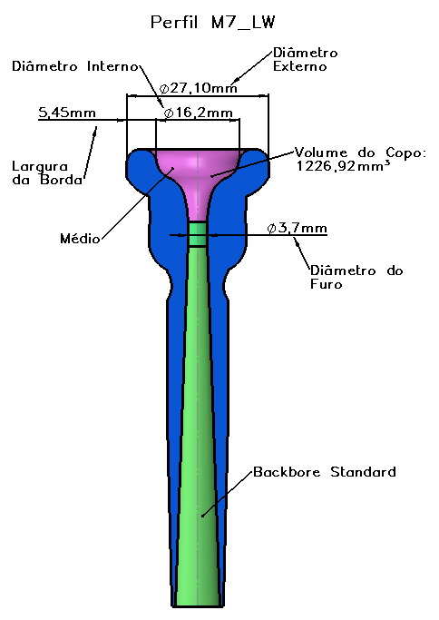 Thumbnail: M Series - Lightweight trumpet mouthpiece
