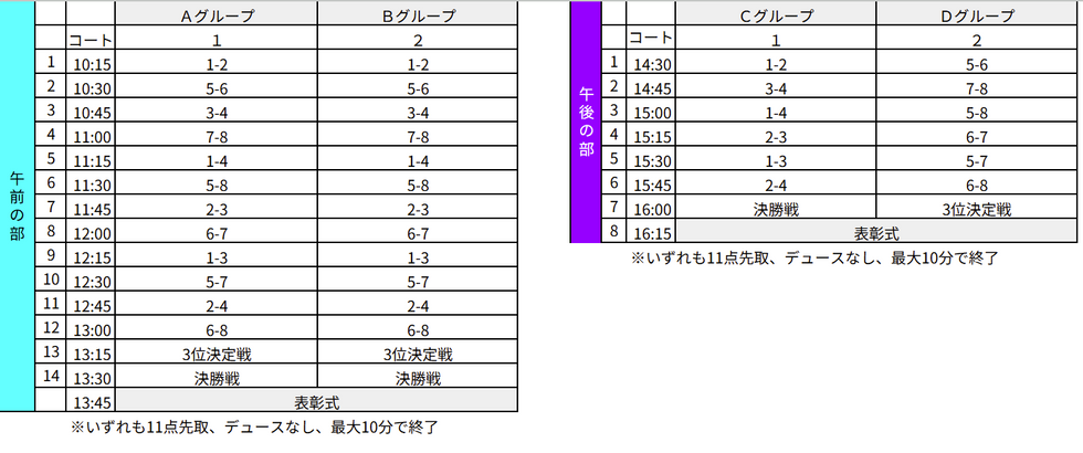 長崎スタジアムシティ大会 進行表