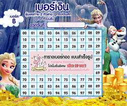 รับทำเบอร์ทอง