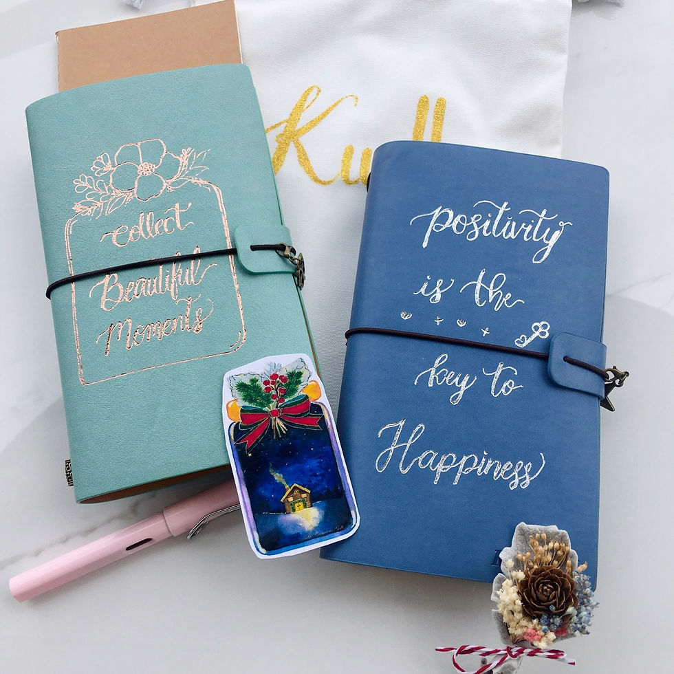 Thumbnail: Personalised Foil Lettering Traveler Notebook 