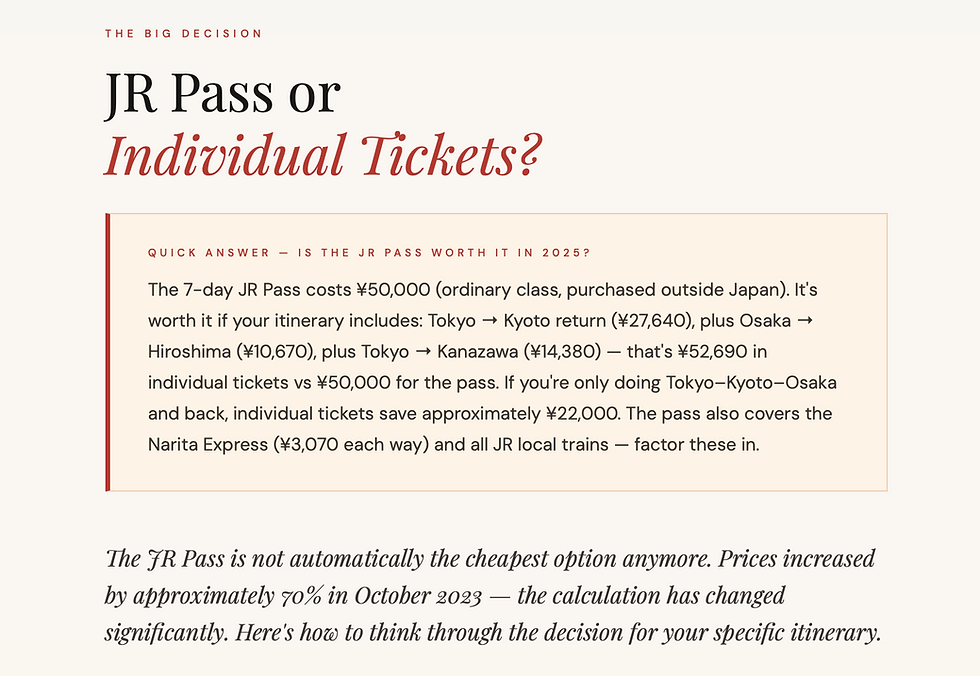 Infographic comparing JR Pass vs. individual tickets, highlighting costs and savings for routes in Japan. Prices rose 70% in 2023.