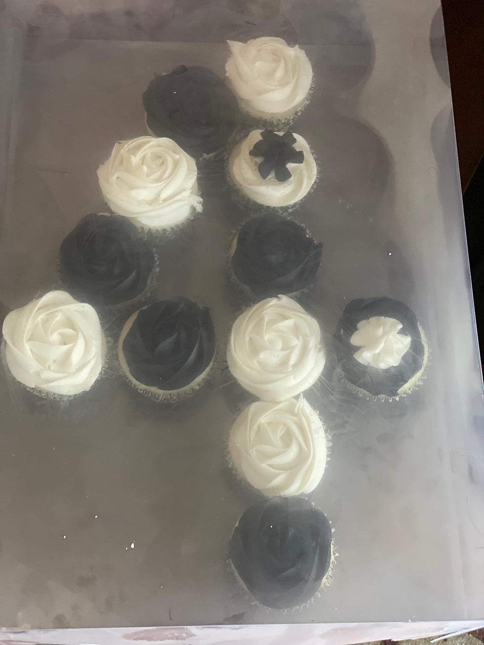 Thumbnail: Various treats 