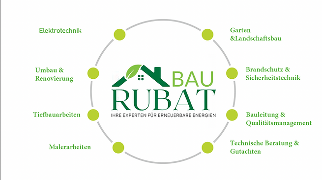 Dienstleistungen der Rubat Bau GmbH