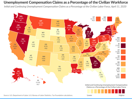 Kentucky Remains 8th Highest in United States in Unemployment Claims, Total Climbs to 14.3% of Workf