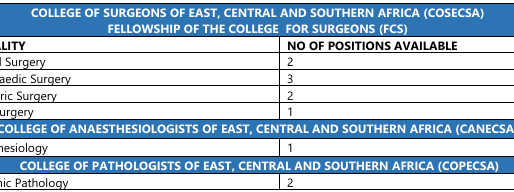 Call for Applications: 2026 COSECSA & CANECSA Training at MTRH