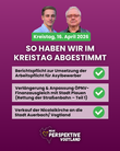 So haben wir im Kreistag abgestimmt.