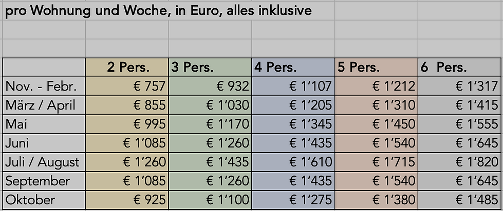 Preise CE 1. + 2. Stock.png