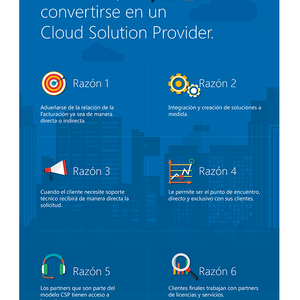 Microsoft other media