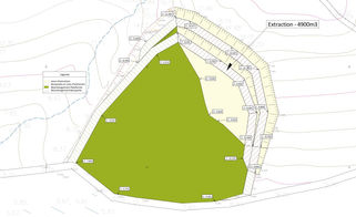 Réaménagement de carrière