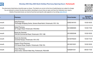 Pharmacy opening times,  29 May Bank Holiday.