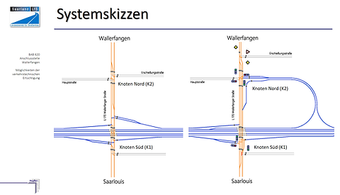 Systemskizzen SLS.png