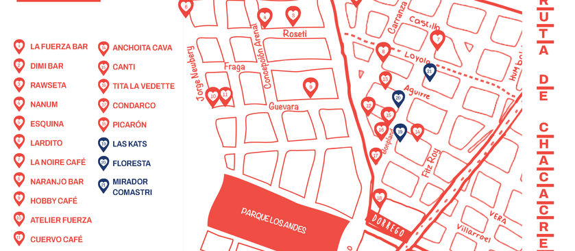 LA RUTA DE CHACACRESPO
