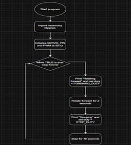 Screenshot_10-12-2025_14052_docs.google.com.jpeg