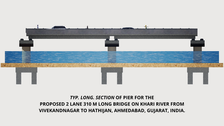 3D Rendered Cross Section of Hathijan Khari Bridge