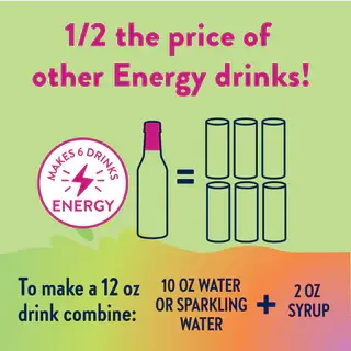 Thumbnail: Sugar Free Strawberry Dragon Fruit Energy Syrup - 375ml