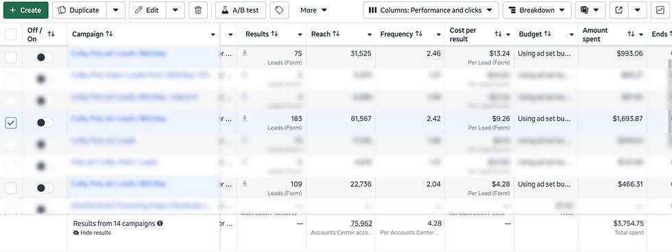 Facebook ads for local service business lead generation example