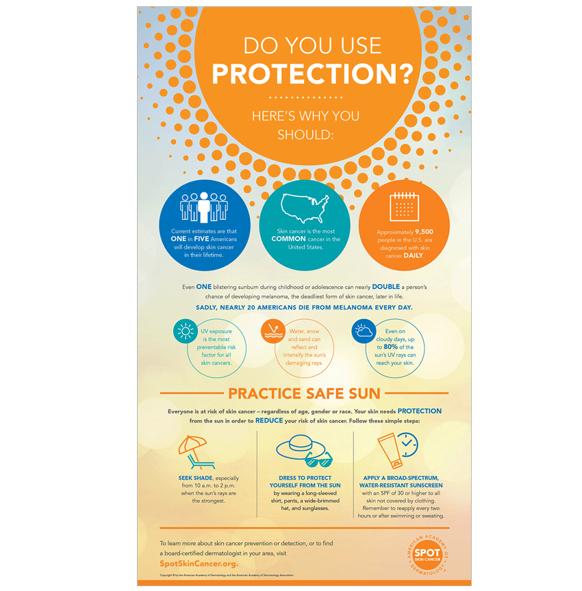 Skin Cancer Awareness Month 2020