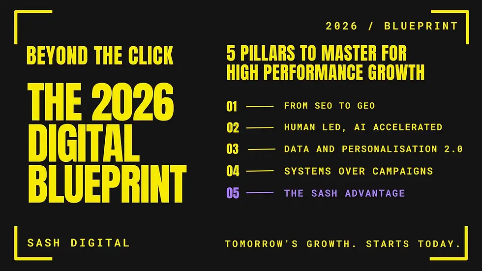 SASH Digital 2026 Blueprint graphic titled 'Beyond the Click,' detailing five pillars for high-performance growth: From SEO to GEO, Human Led AI Accelerated, Data and Personalisation 2.0, Systems Over Campaigns, and The SASH Advantage.