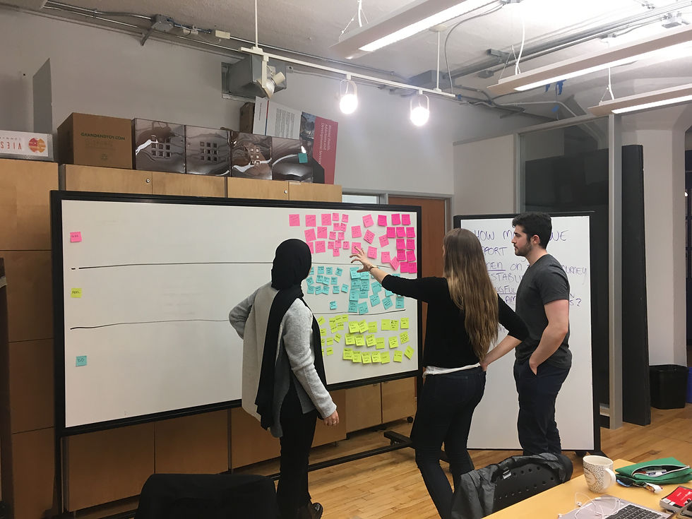 51% Team Working