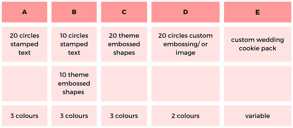 Cookie Styles (1).png