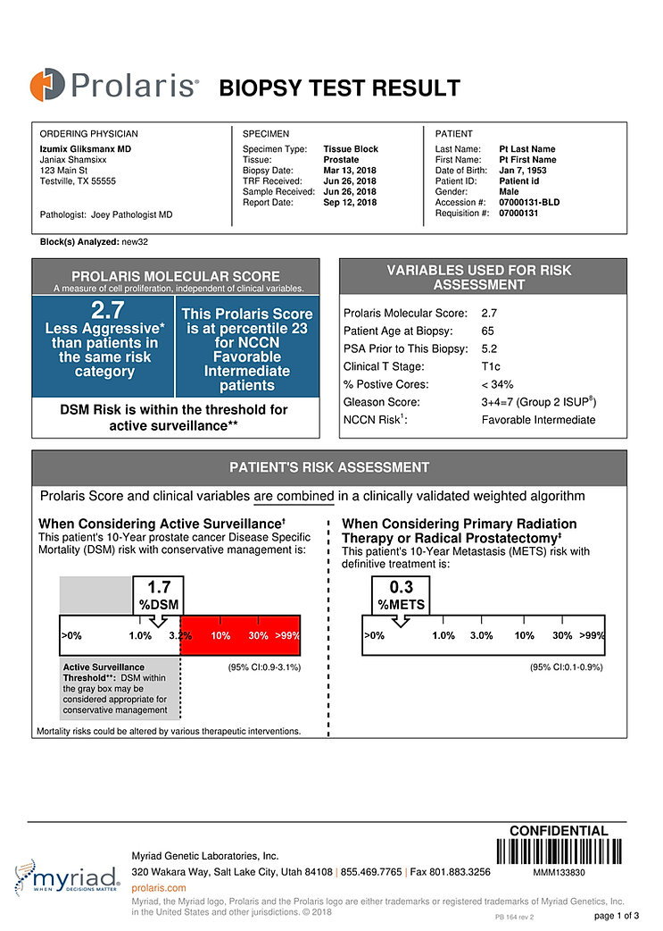 Prolaris what do my results mean