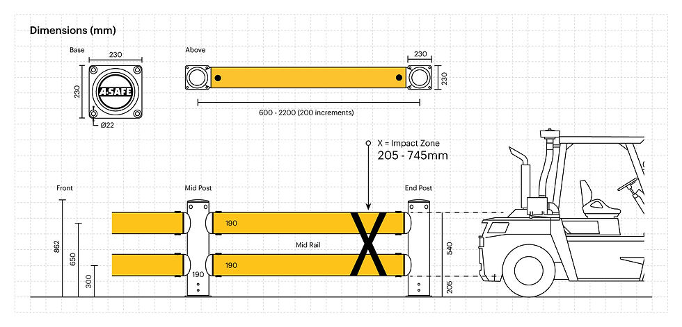 Thumbnail: iFlex™ Double Traffic Barrier